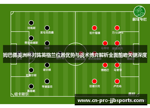 姆巴佩美洲杯对阵英格兰位置优势与战术博弈解析全面前瞻关键深度