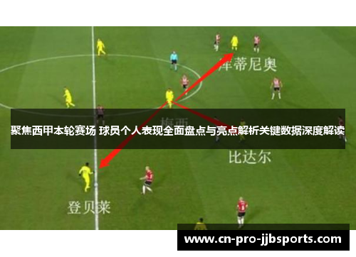 聚焦西甲本轮赛场 球员个人表现全面盘点与亮点解析关键数据深度解读 聚焦西甲本轮赛场 球员个人表现全面盘点与亮点解析关键数据深度解读