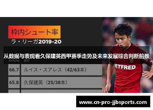 从数据与表现看久保建英西甲赛季走势及未来发展综合判断前景