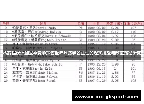 从赛程设计到公平竞争探讨世界杯赛事公正性的现实挑战与改进路径研究 从赛程设计到公平竞争探讨世界杯赛事公正性的现实挑战与改进路径研究