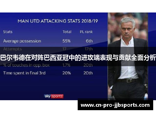 巴尔韦德在对阵巴西亚冠中的进攻端表现与贡献全面分析 巴尔韦德在对阵巴西亚冠中的进攻端表现与贡献全面分析